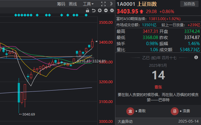 EC外汇开户三明：技术“锦囊”送田头