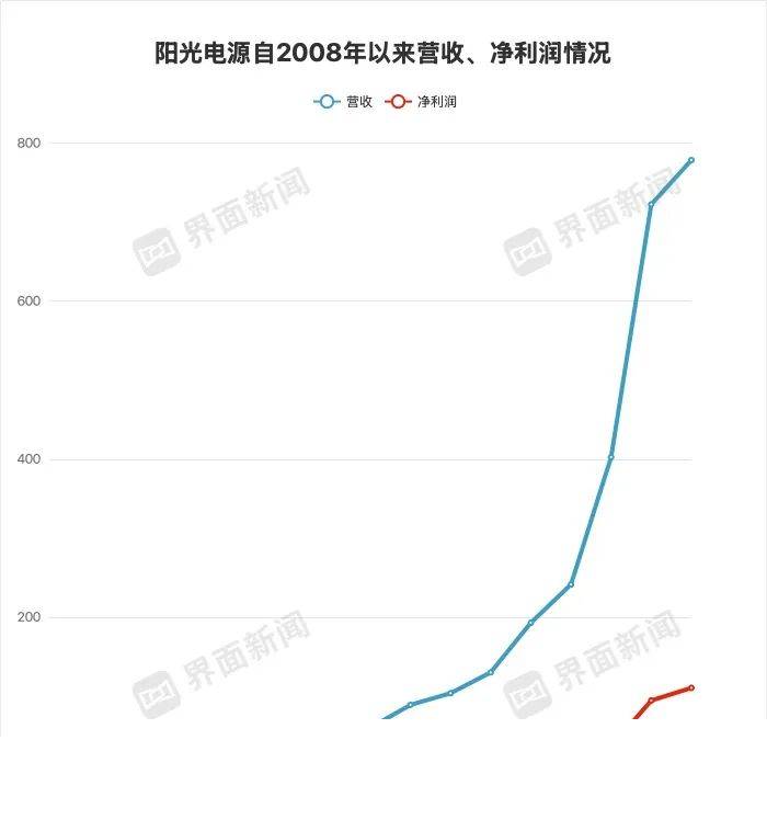 ec markets外汇平台三明梅列9个综艺将在中央电视台少儿频道播出