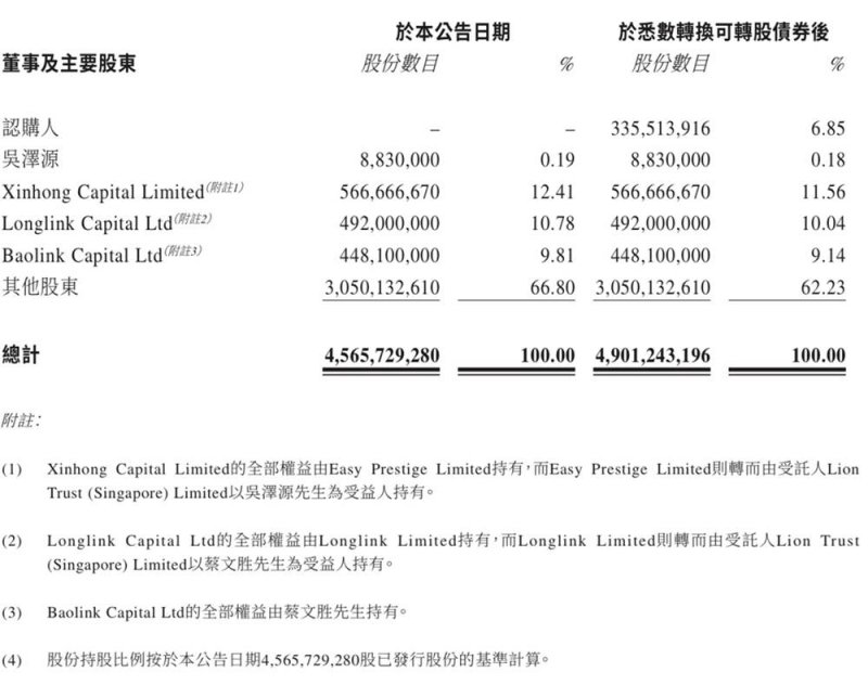 ec外汇平台代理我花了3个月，深入研究了程序交易的秘密与误区